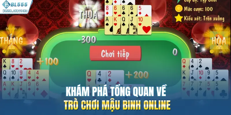 Khám phá tổng quan về trò chơi mậu binh online